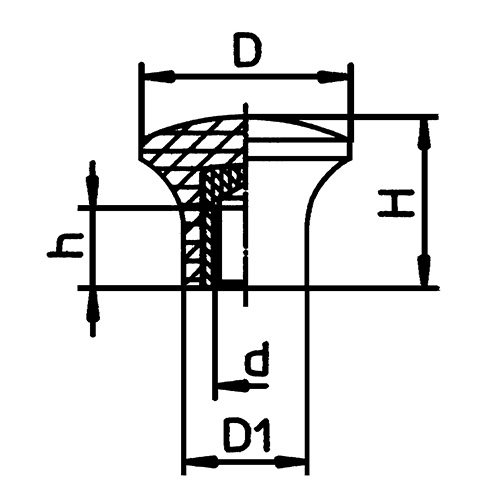 Lanker 10.1106 Pilzgriff