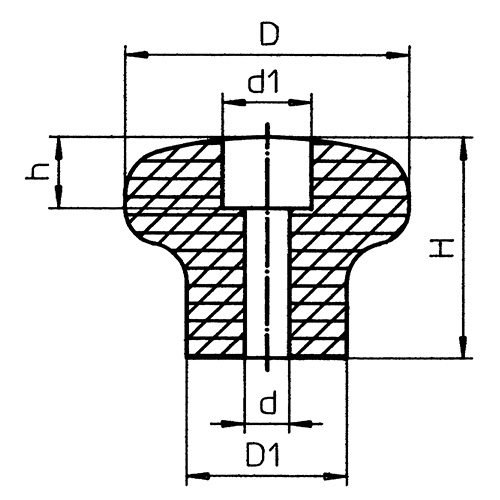 Lanker 10.3104 Pilzgriff